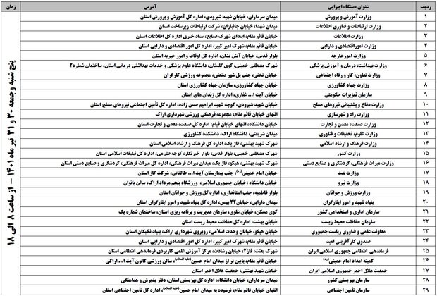 تشکیل میزهای خدمت برای مطالبات مردمی در ادارات کل استان مرکزی