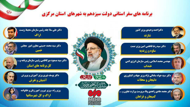 سرزمین آفتاب میزبان رئیسجمهور/ رئیسی: صنایع مرکزی نماد غرور ملی