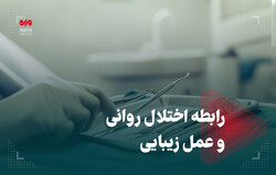 رابطه اختلال روانی با عمل زیبایی