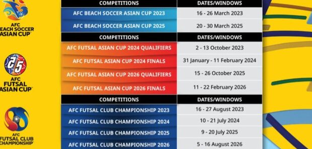 زمان جام ملت‌های ۲۰۲۴ و ۲۰۲۶ فوتسال آسیا اعلام شد