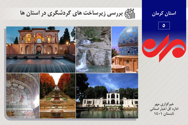 قفل گردشگری بر ۷ اثر ثبت جهانی در کرمان/سرمایه ها نیازمند توجه