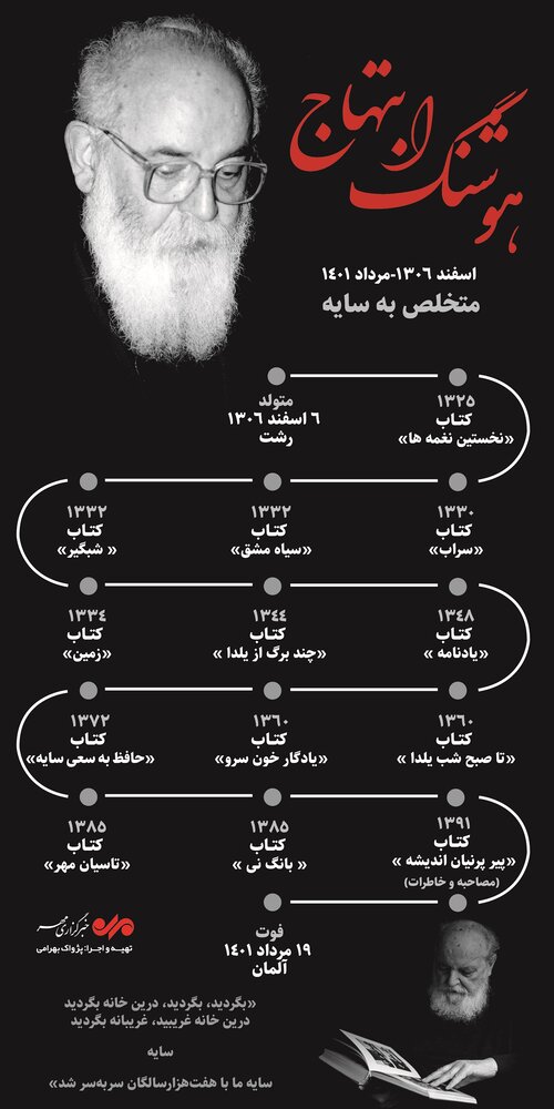 بازخوانی تولد تا درگذشت «سایه»؛ رفت و این آشیانه خالی ماند...