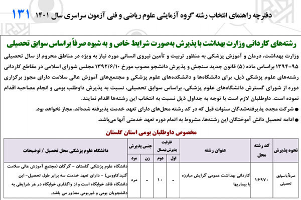 ماجرای کاردانی علوم پزشکی در دفترچه انتخاب رشته ریاضی و انسانی 2