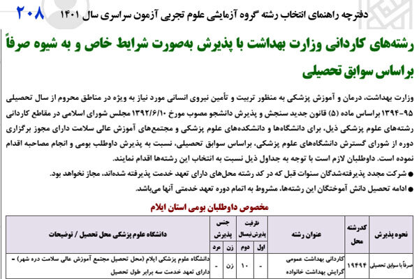 ماجرای کاردانی علوم پزشکی در دفترچه انتخاب رشته ریاضی و انسانی 3