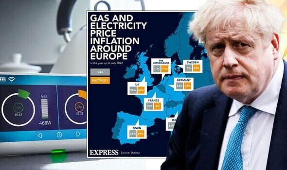 European energy bills soar with UK the latest