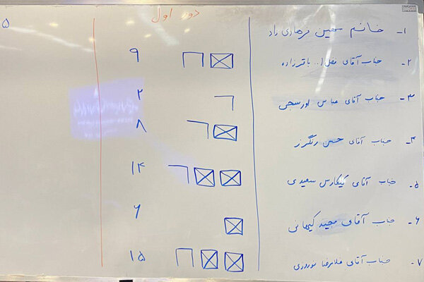 فرهادیزاد و غلامرضا نوروزی نواب رئیس کمیته ملی المپیک شدند