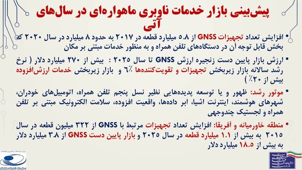 رشد بازار فضایی تا سال ۲۰۴۰ چگونه خواهد بود