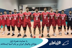 Iran crowns champion in Asian Men's U20 Volleyball C'ship
