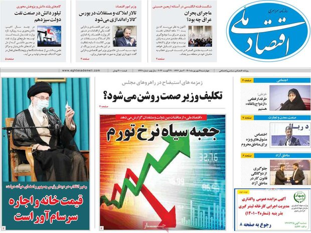 روزنامه‌های اقتصادی چهارشنبه ۹ شهریور ۱۴۰۱