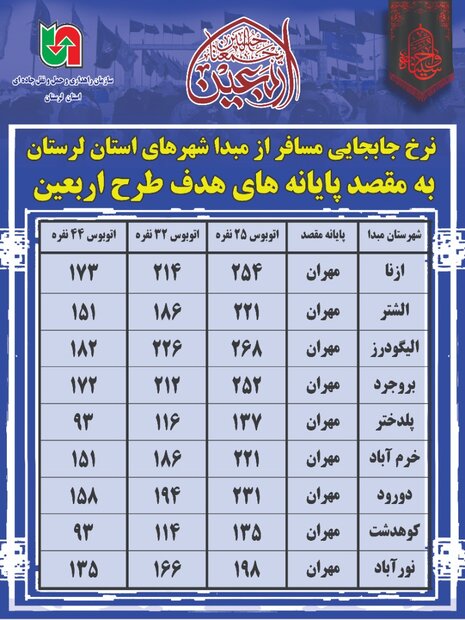 اعلام نرخ جابجایی مسافر از  شهرهای لرستان به مرز مهران