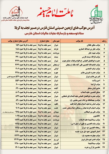 عاشقان سومین حرم اهل بیت(ع) در مسیر یار/ گرما حریف زائران نشد