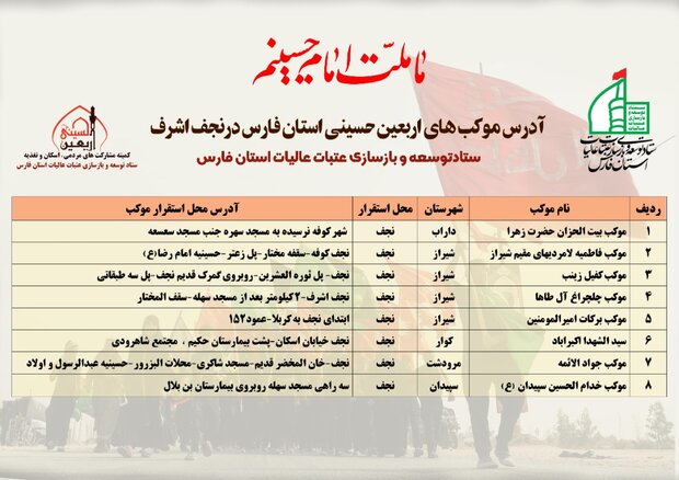 عاشقان سومین حرم اهل بیت(ع) در مسیر یار/ گرما حریف زائران نشد