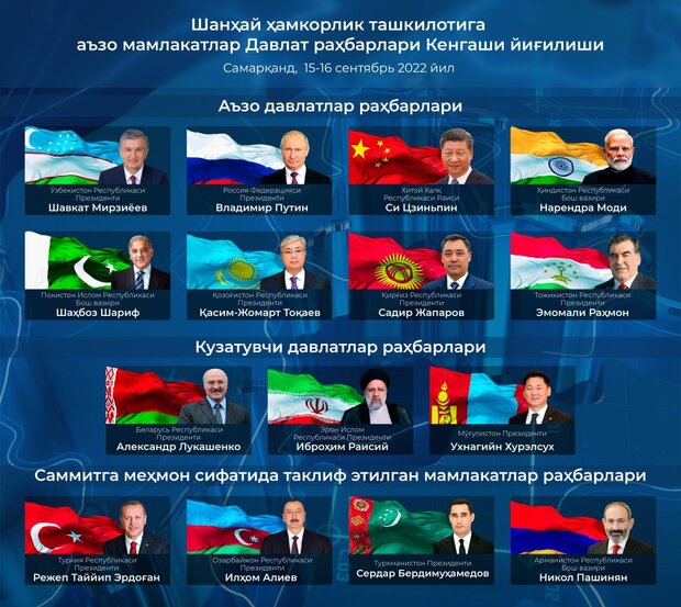 President Raeisi to attend SCO summit in Uzbekistan