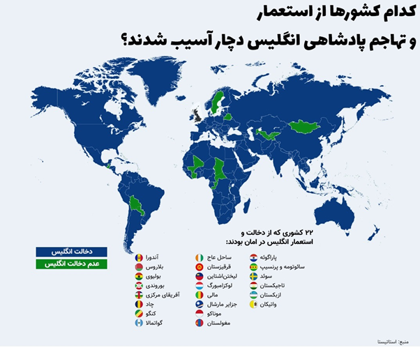 چگونه خورشید در مستعمرات بریتانیا غروب کرد؟