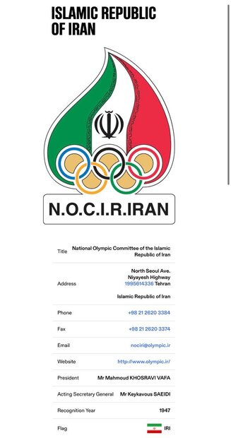 انتخابات کمیته ملی المپیک ایران توسط IOC تایید شد 