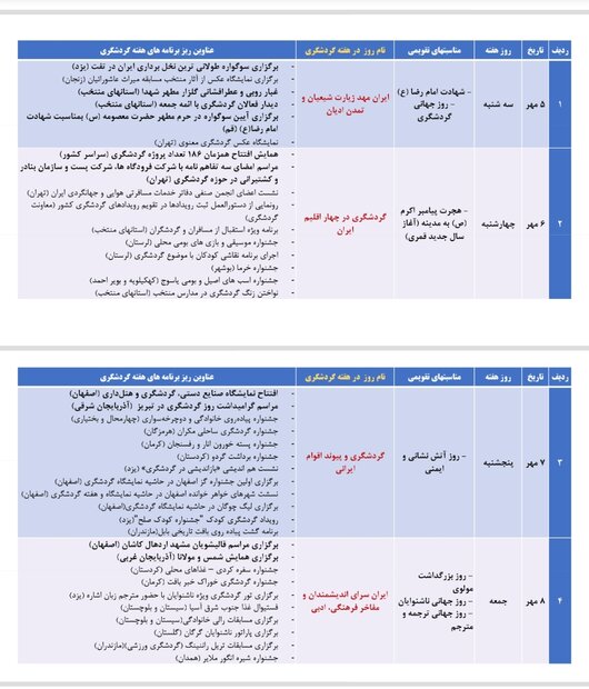 برنامههای هفته گردشگری اعلام شد