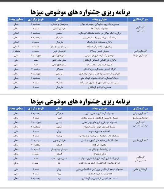 برنامههای هفته گردشگری اعلام شد