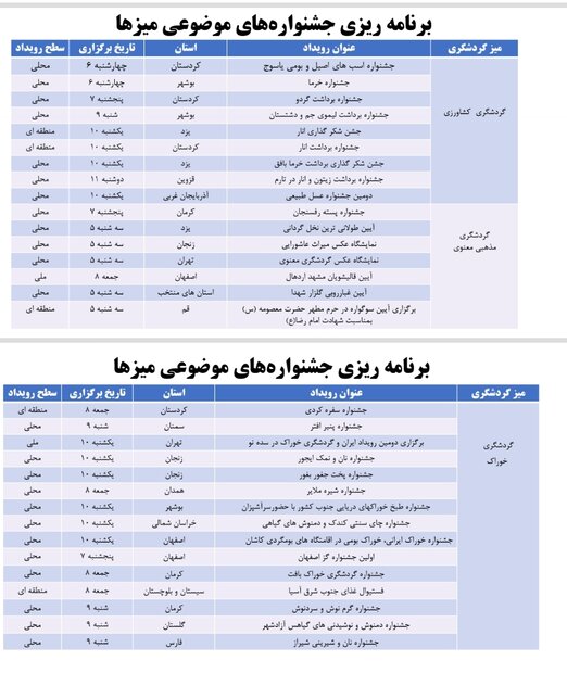 برنامههای هفته گردشگری اعلام شد