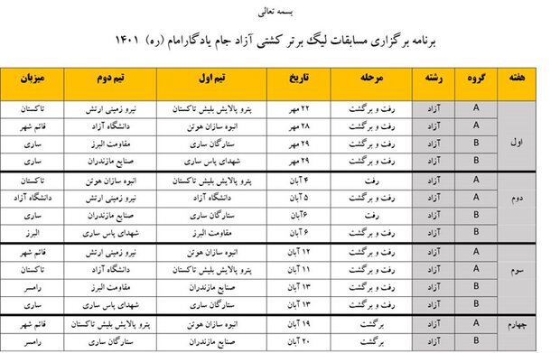 برنامه مسابقات مقدماتی لیگ برتر کشتی آزاد اعلام شد