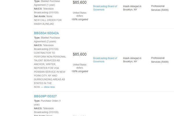 هزینههای عربستان، انگلیس و امریکا برای تولید محتوای فارسی