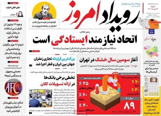 روزنامه های اصفهان