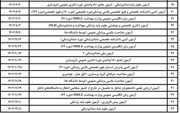 تقویم آزمونهای علوم پزشکی ۱۴۰۲ منتشر شد