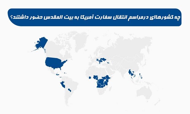 به رسمیت شناختن قدس بعنوان پایتخت رژیم صهیونیستی چگونه شکست خورد؟