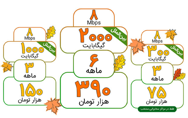  بهاری‌ترین هدیه پاییز؛ تخفیف ۷۵ درصدی سرویس‌های ADSL  آسیاتک 