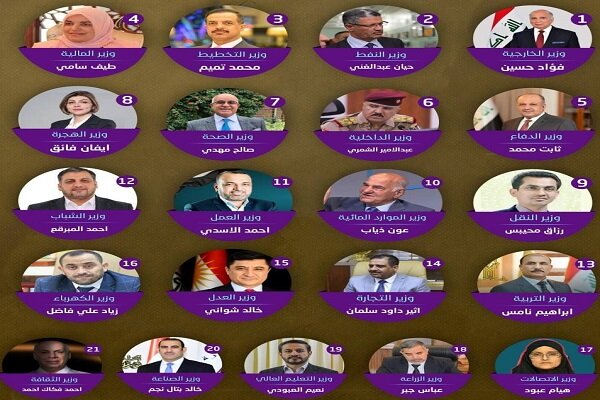 گام بلند «السودانی» با تشکیل برق آسای کابینه/ مین در پیش است