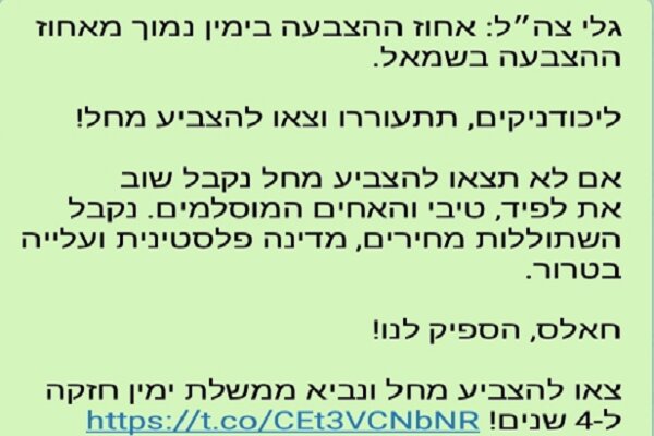 کاربران صهیونیست در توییتر: نتانیاهو یک دروغگوی حقیر است