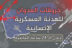 101 خرقا لقوى العدوان في الحديدة خلال الـ24 ساعة الماضية