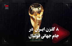 8 گلزن ایران در جام جهانی فوتبال