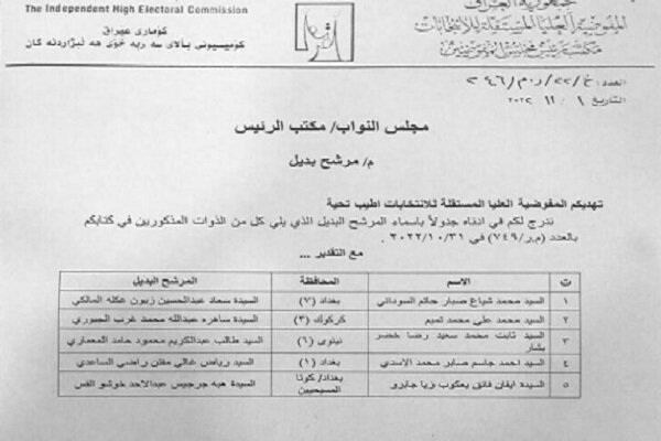 اقدام جدید کمیساریای عالی انتخابات عراق