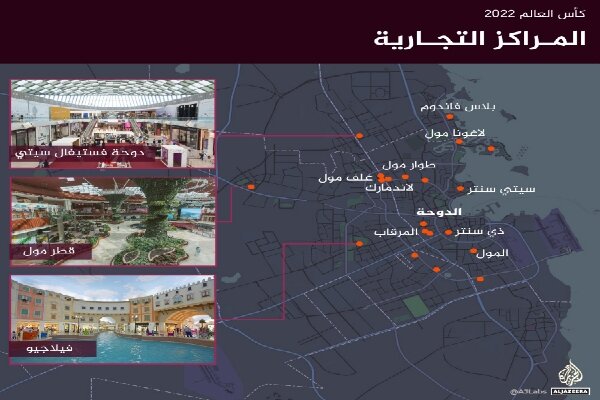 مسافران جام جهانی بخوانند/از معرفی فرودگاه ها و مترو تا ونیزِ قطر