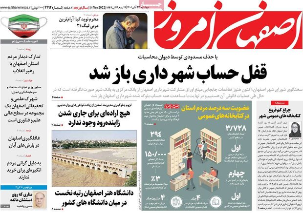 روزنامه های اصفهان