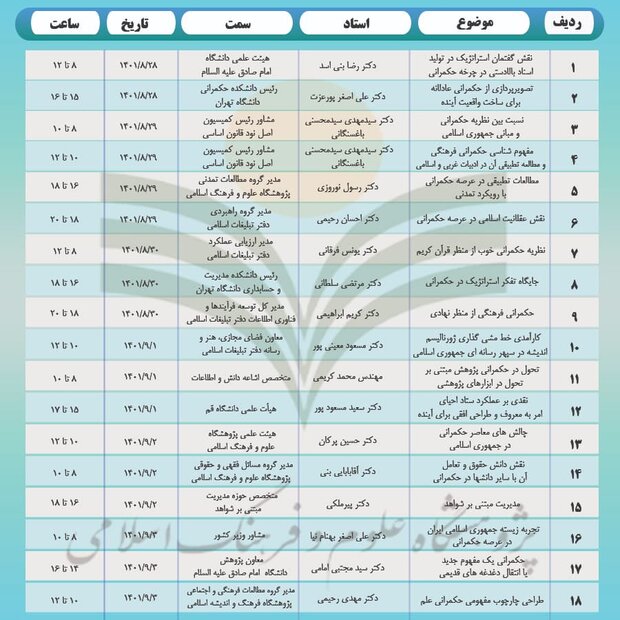 رویداد «مدرسه پاییزه حکمرانی» برگزار میشود