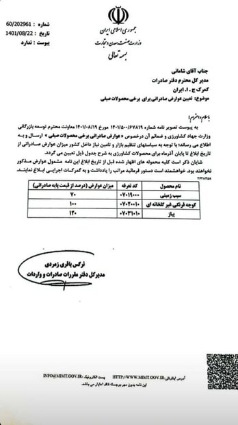 کاهش صرفه اقتصادی تولید سیب‌زمینی و پیاز با وضع عوارض صادراتی