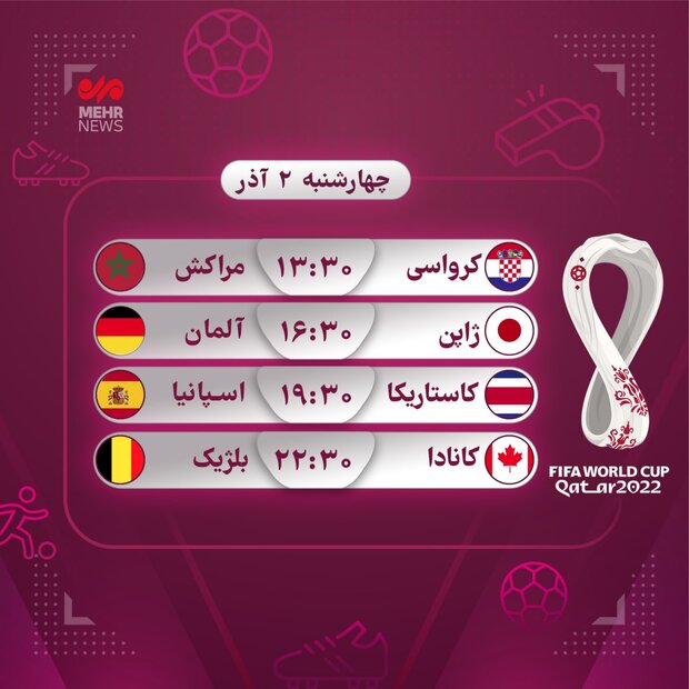 برنامه روز چهارم جام بیست و دوم/ ورود دو قهرمان و یک تیم آسیایی