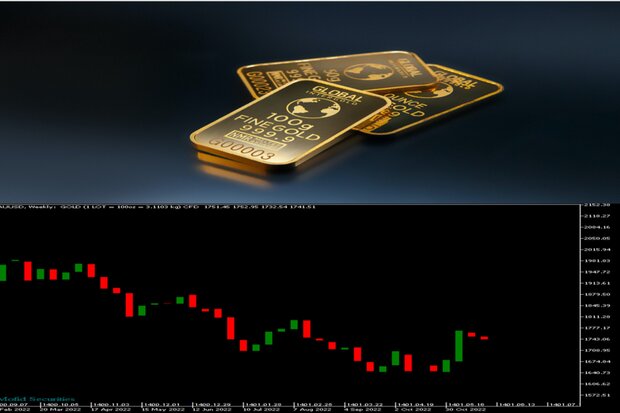 طلای جهانی معاملات را با صعود آغاز کرد