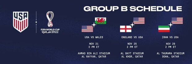 اقدام عجیب حساب توییتری تیم ملی آمریکا با دستکاری پرچم ایران!+عکس