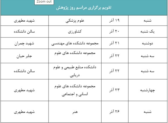 برنامه‌ زمانبندی مراسم هفته پژوهش در دانشگاه تربیت مدرس اعلام شد