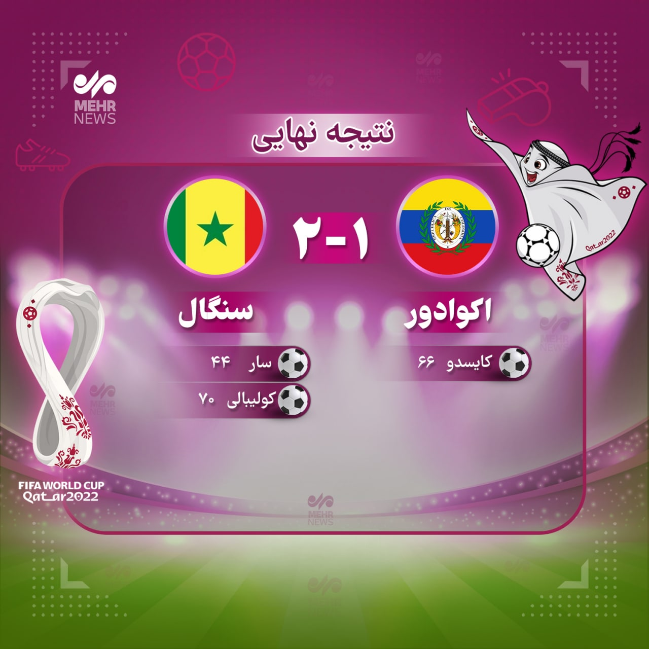 نتایج و جدول گروه A جام جهانی/ ایران حریف هلند میشود یا سنگال؟