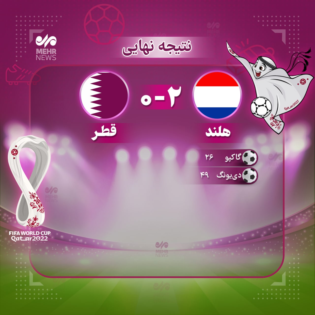 نتایج و جدول گروه A جام جهانی/ ایران حریف هلند میشود یا سنگال؟