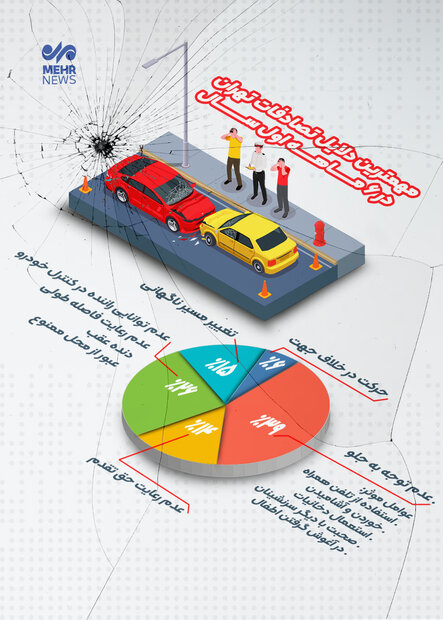 مهم‌ترین دلایل تصادفات تهران در نیمه اول سال
