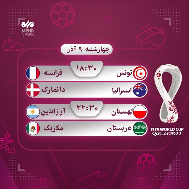 برنامه روز یازدهم جام بیست و دوم/خیال راحت فرانسه واسترس آرژانتین