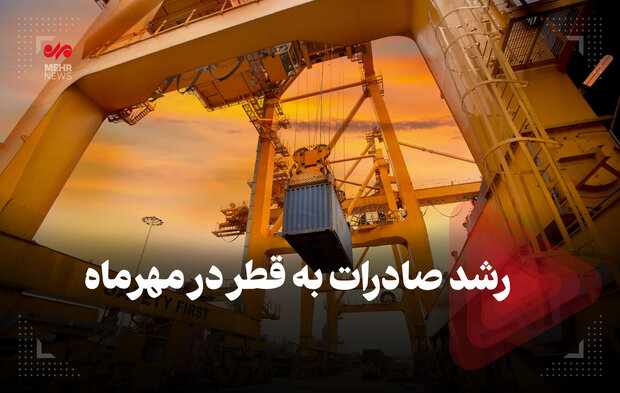 رشد صادرات به قطر در مهر ماه