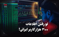 لو رفتن اطلاعات ۳۰۰ هزار کاربر ایرانی!