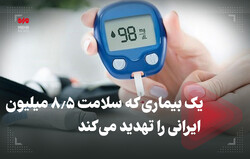 بیماری که سلامت 8/5 میلیون ایرانی را تهدید می‌کند