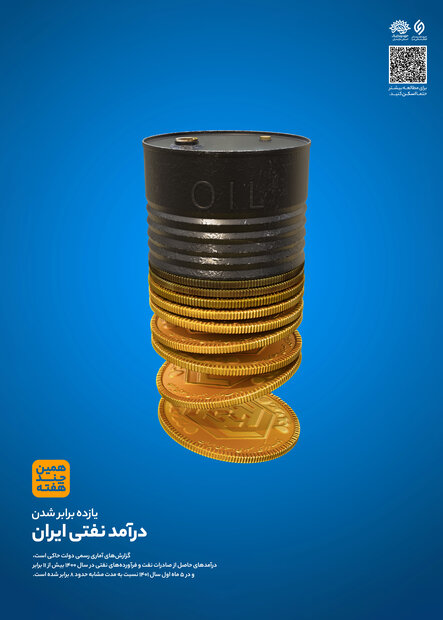 همین چند هفته / دستاوردهای دانشمندان کشورمان در چند هفته اخیر