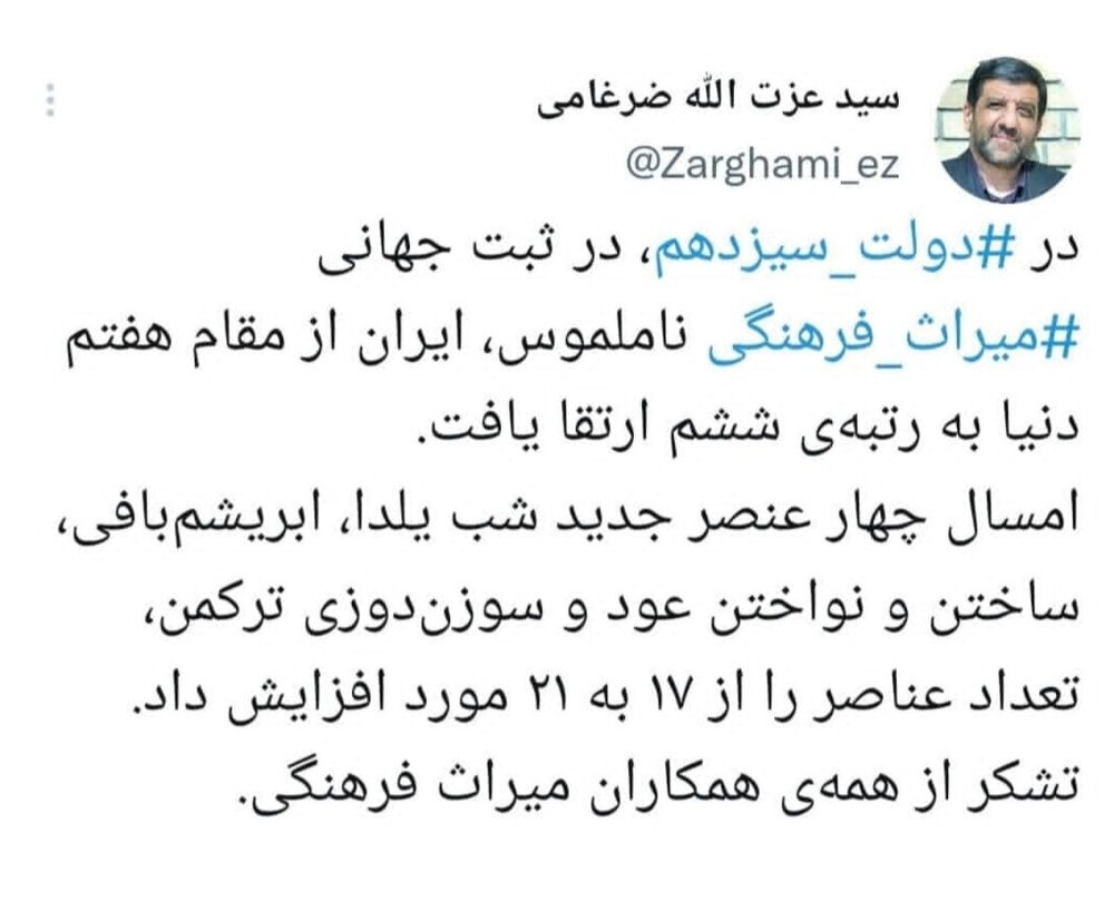 رتبه ششم ایران در حوزه میراث ناملموس